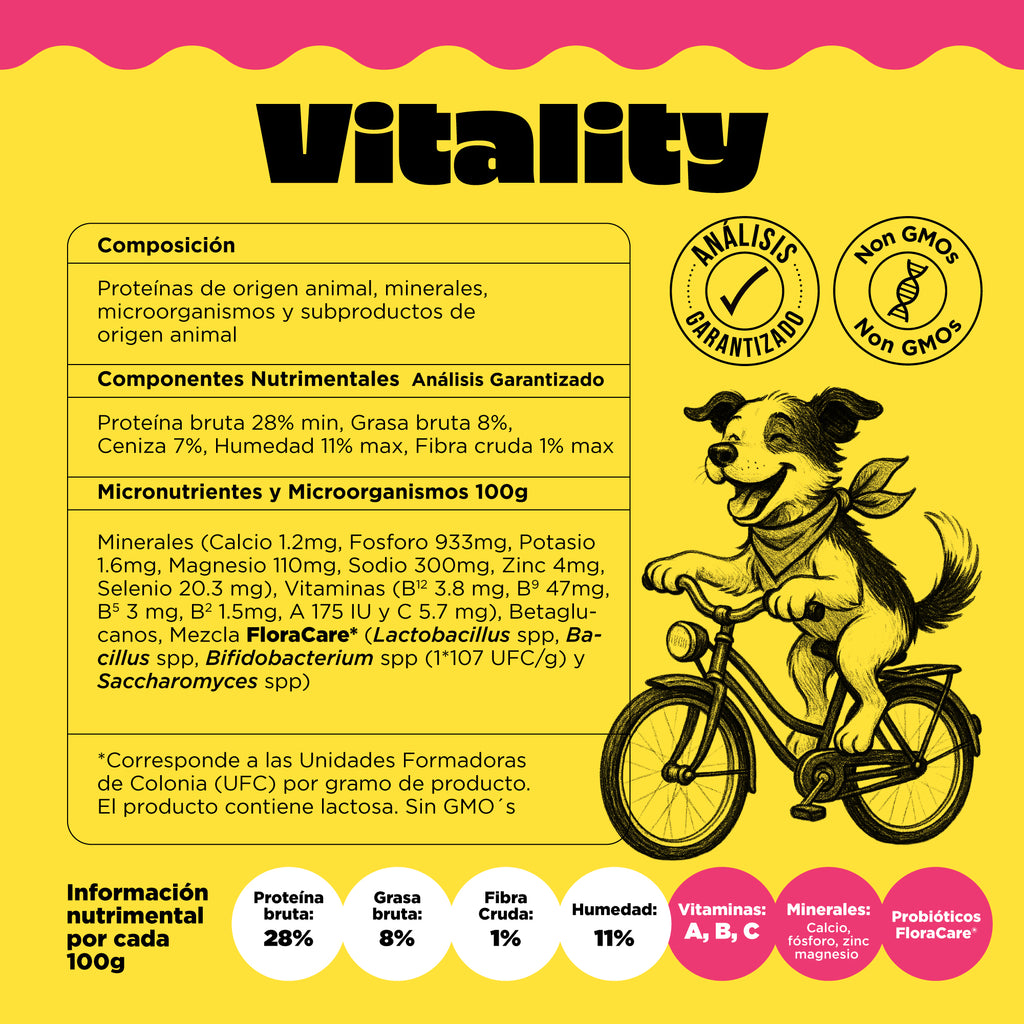 Optipet Vitality Suplemento Para Energía Y Bienestar Canino